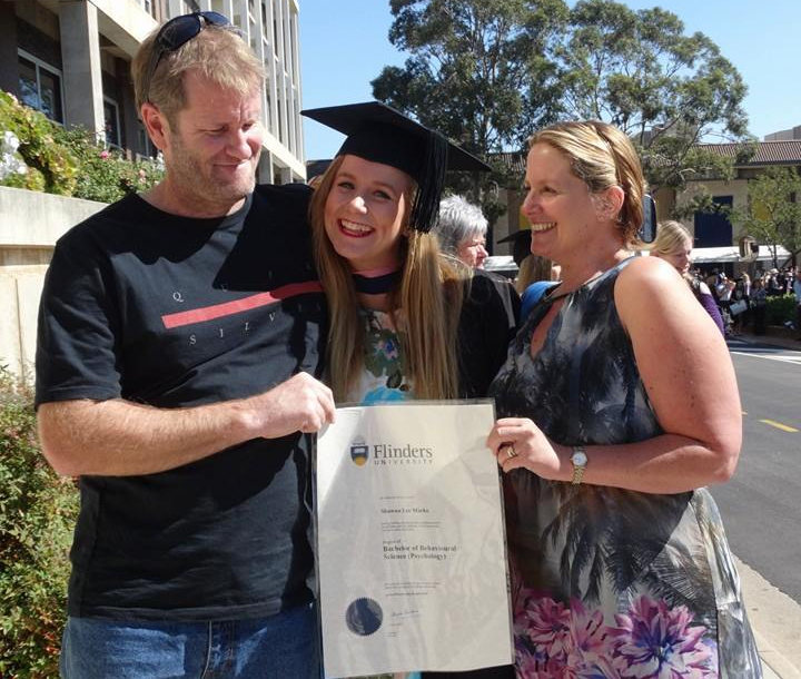 Being a Women’s Studies&nbsp;student